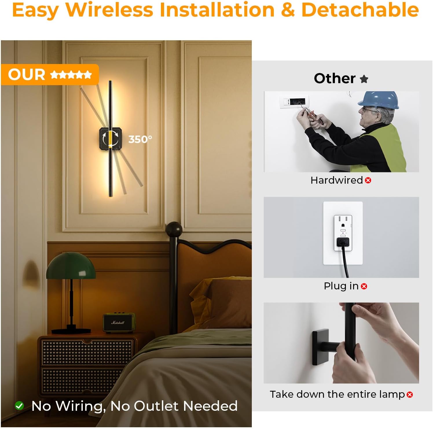 Battery Operated Wall Sconces Set of 2, Detachable 360°Rotate Wall Lamps, 3000-6500K Dimmable with Remote Control, 10000mAh Rechargeable Wall Lights for Bedroom, Living Room，28" Black Gold