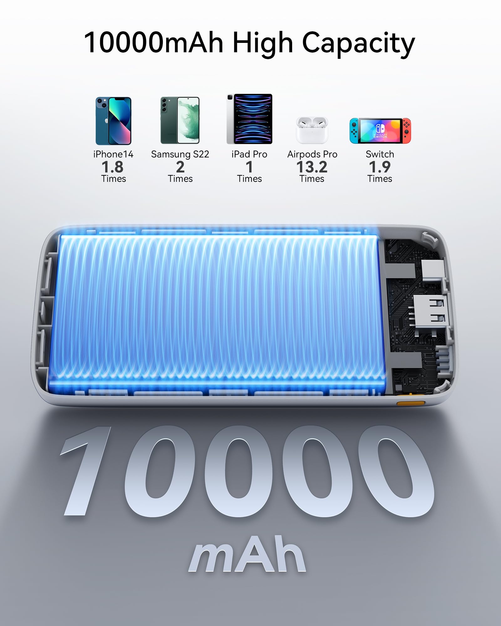 Power Bank VOLTME HP10A Hypercore 10K, Essential Externe Batterie Powerbank 2-Port Nero Potenza Portatile per Cellulare Ricarica 10.000 mAh Rapida con USB-C/A per iPhone 16 15 14 / Samsung/Xiaomi