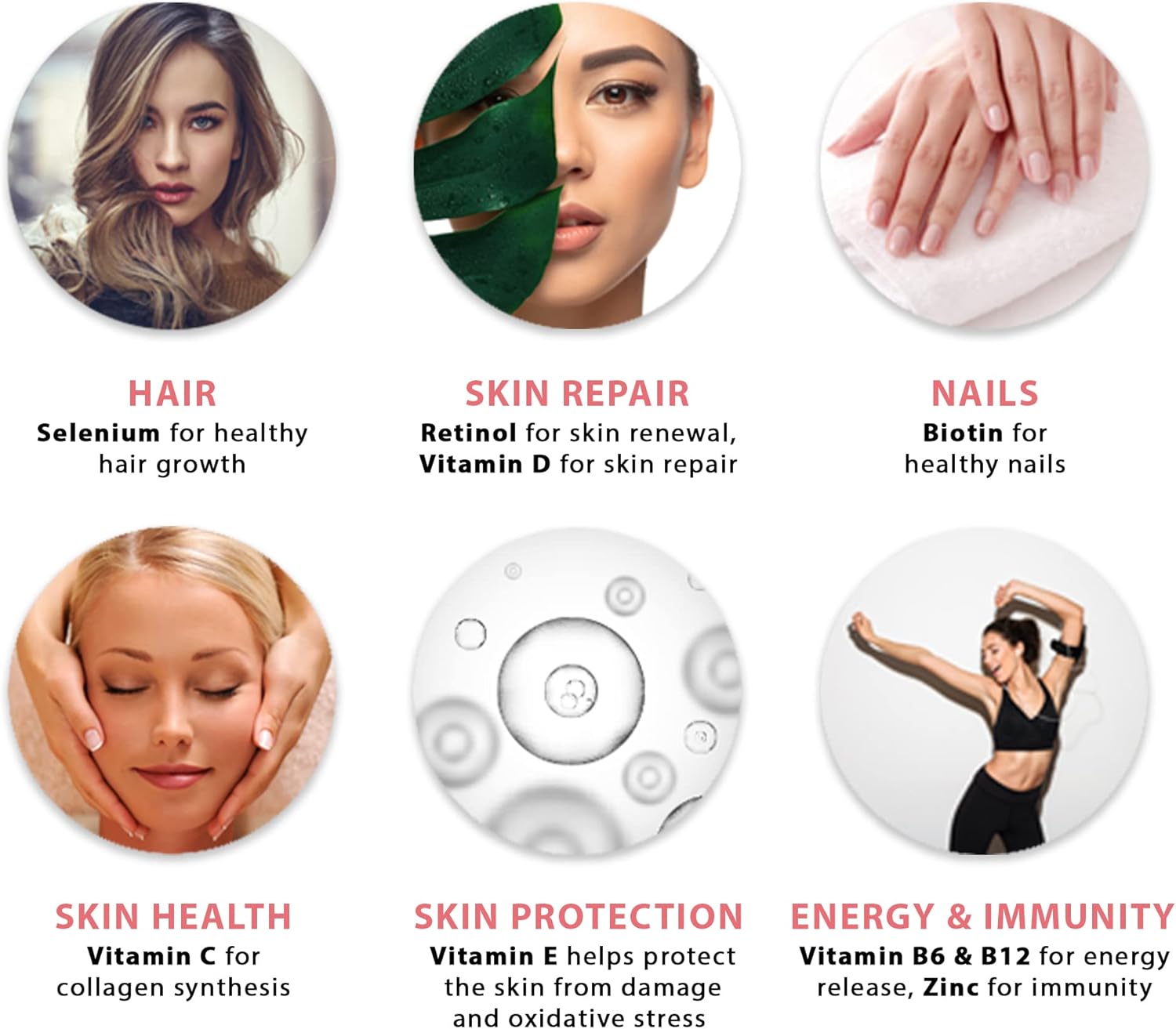 OMG! Retinol, Biotin & Selenium + Collagen producing Vitamin, 60 count (Pack of 1) - Image 5