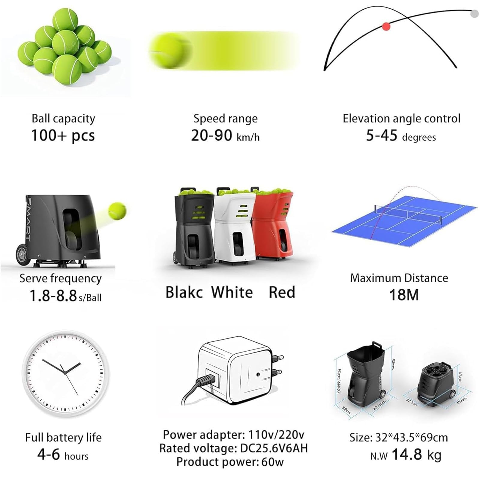 Automatischer Tennis- & Pickleball-Launcher, App & Ferngesteuerte Ballmaschine für Indoor-Outdoor-Training