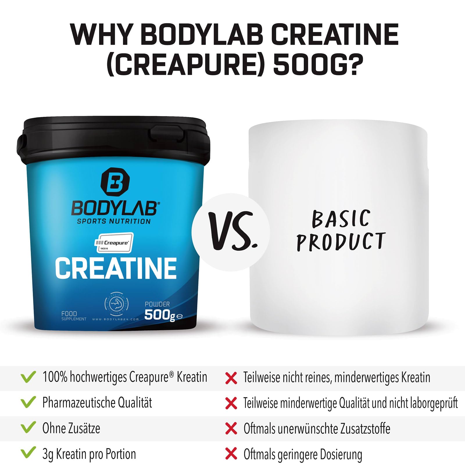 Bodylab24 Creatine Creapure® Pulver 500g, reines Kreatinmonohydrat als hochwertiges Creapure®