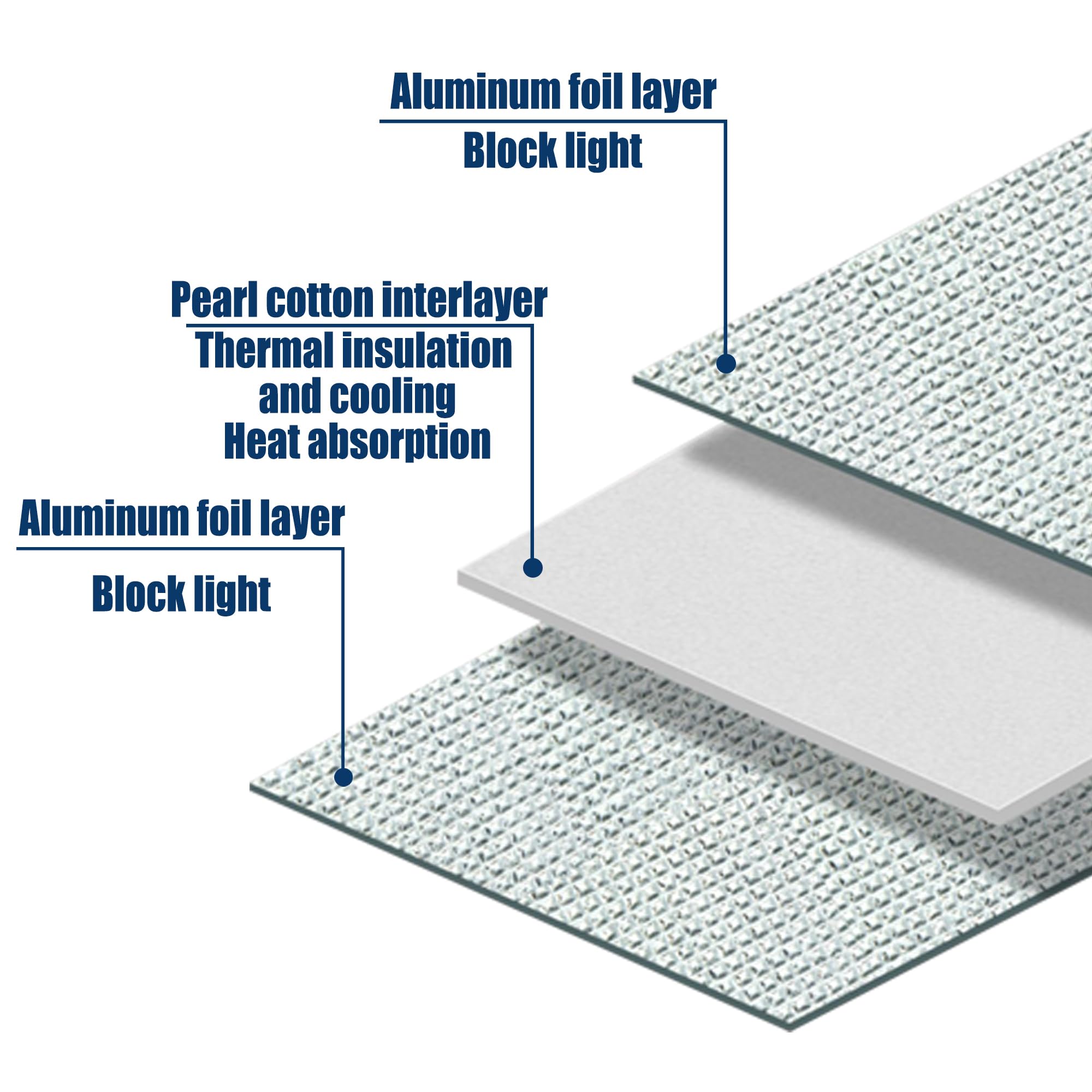 Pellicola Anti Calore Vetri Finestre 70 x 165 cm Anti UV e Freddo Pellicola Termoisolante per Finestre Caldo e Freddo Oscurante per Privacy Casa Camper Lucernari, Argento