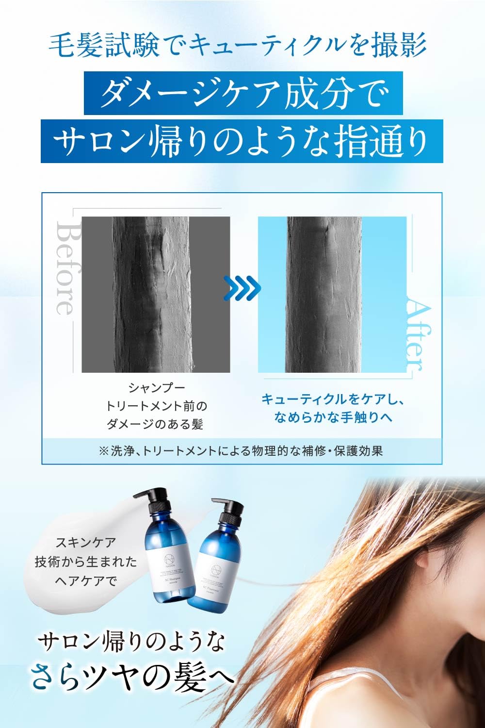Amazon | (ナノア)NANOA シャンプー トリートメント セット 医師が大