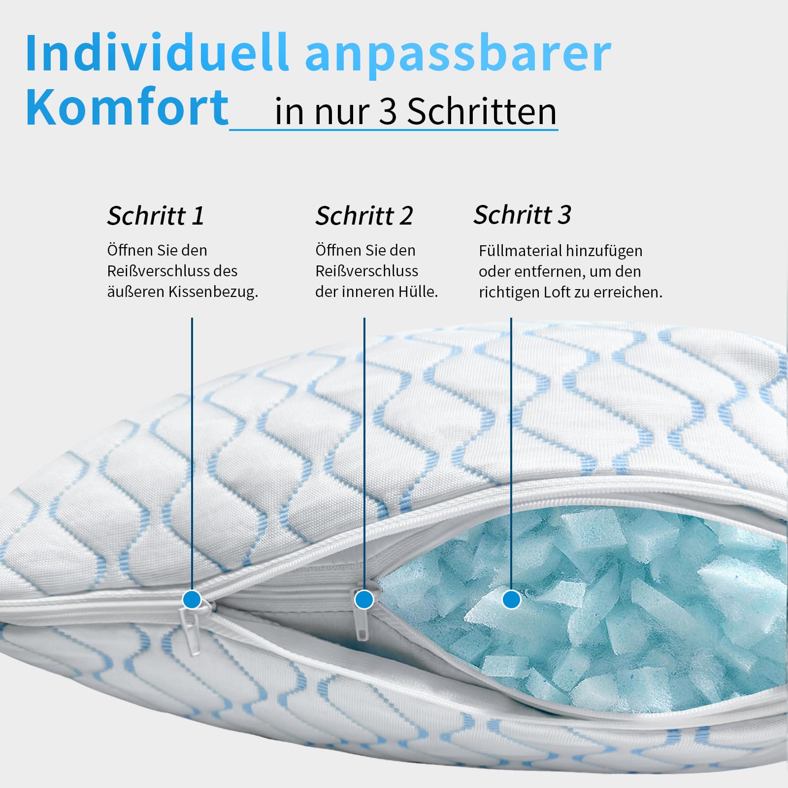 Memory Foam Kopfkissen Orthopädisches Seitenschläferkissen 40x80 cm Blaue Welle