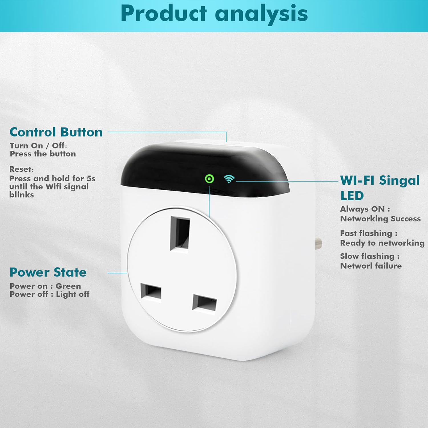 Jadeshay Thermostat,Wireless Programmable Smart WLAN Thermostat Plug Socket Temperature Controller Support APP & Voice Remote Control Electrical Switch Timer with Sensor Probe 230V 3 71eWH2LWsKL. AC SL1500