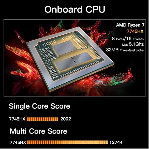 Miniatura 3 de MINISFORUM Placa base BD770i ITX, AMD Ryzen 7 7745HX integrada, 8C16T, hasta 5.1GHz, ranura PCIe 5.0 x16, soporte dual PCIe5.0 M.2, DDR5,