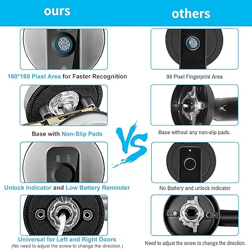 Miniatura 3 de Cerradura de puerta de huellas dactilares con teclado, asa, contraseñas, perilla de puerta de huella dactilar, cerradura de puerta de entrada sin