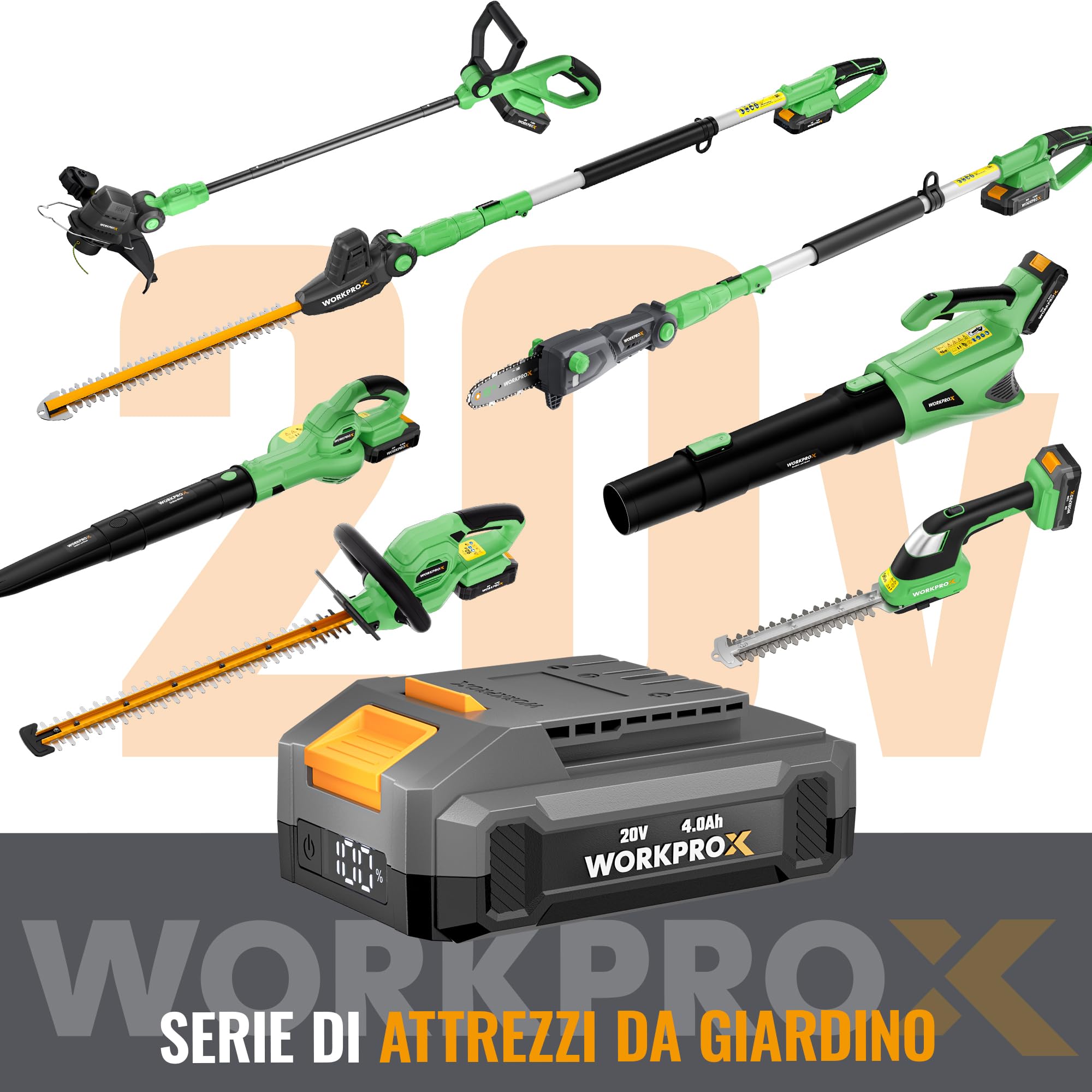 WORKPROX Soffiatore per Foglie, Soffiatore a Batteria 20V, con Potente Flusso d'Aria 144 KM/H, Capacità 850 M³/H, Controllo a 5 Velocità, Soffiatore per Giardinaggio | con Potente Flusso d'Aria 144 KM/H, Capacità 850 M³/H, Controllo a 5 Velocità, Soffiato