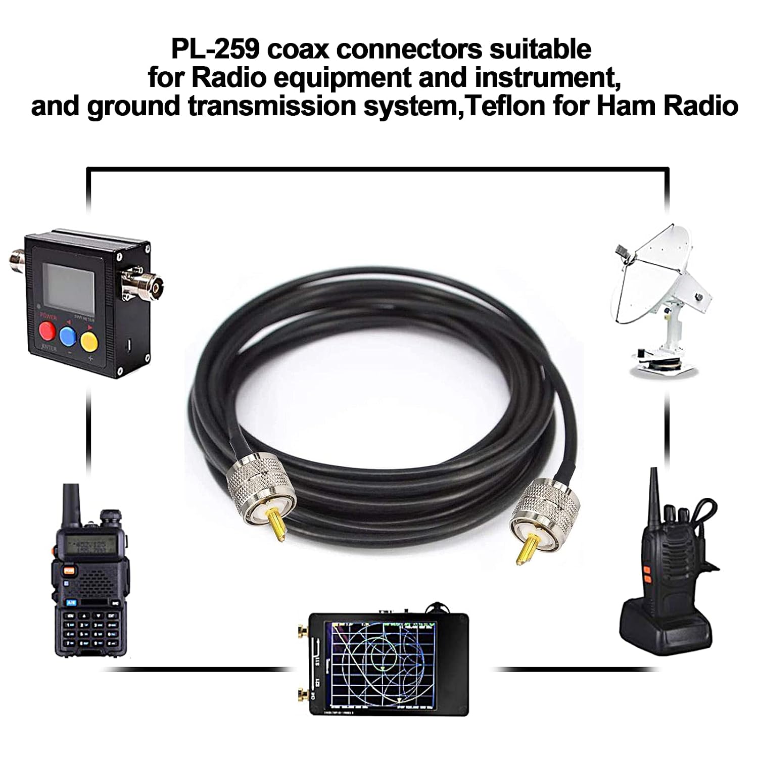 onelinkmore PL259 Coax Connectors UHF Male Pl259 Crimp Connector Adapter for RG316 RG174 RG178 LMR100 Coax Cable Compatiable with Ham Radio Antenna 50 ohm Pack of 5