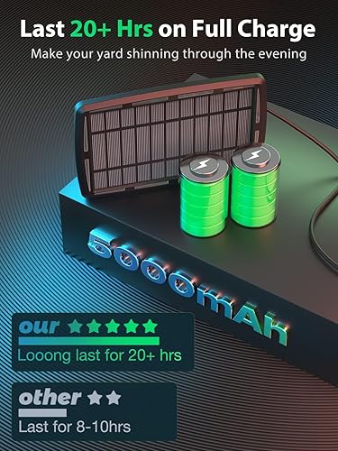 Miniatura 2 de KYY Tira de luces solares de 78 pies (72+6) para exteriores con control remoto de puerto USB, luces LED impermeables para patio con 24 enchufes,