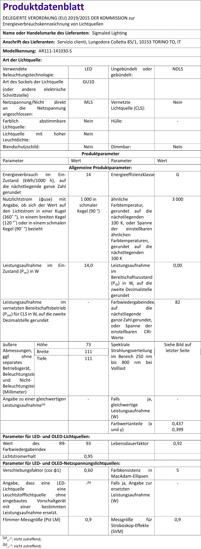 Sigmaled lighting, LED-Spot AR111 GU10, 14 W (entspricht 110 W Halogen), 230V AC, Warmweißes 3000 K, 1000 Lumen, AR111 LED-Leuchtmittel, 5er-Pack
