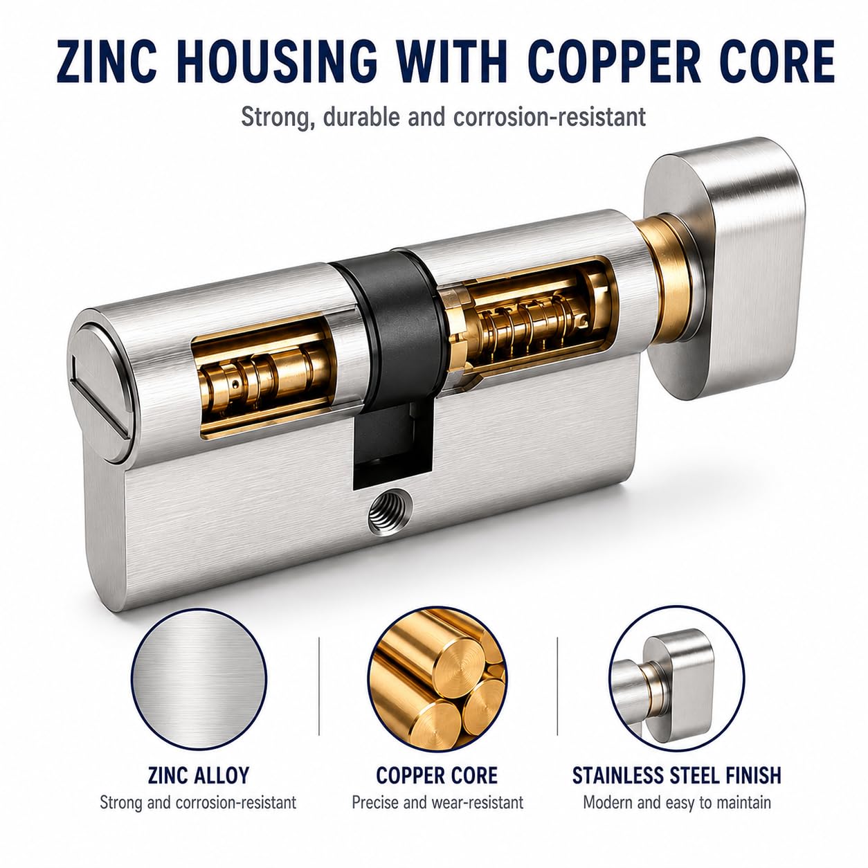 View 4