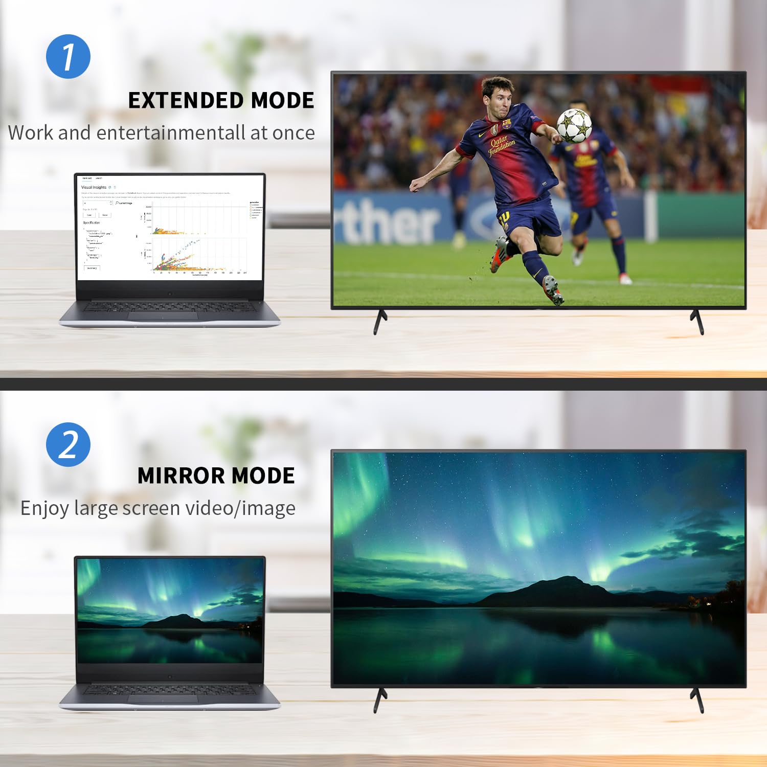 Duttek Adapter HDMI 180 stopni i adapter HDMI 2.1 270 stopni, 8K w kształcie litery U HDMI męski na żeński adapter przedłużający 48 Gb/s 8K przy 60 Hz UHD2.1 3D, do monitora HDTV, projektora, laptopa