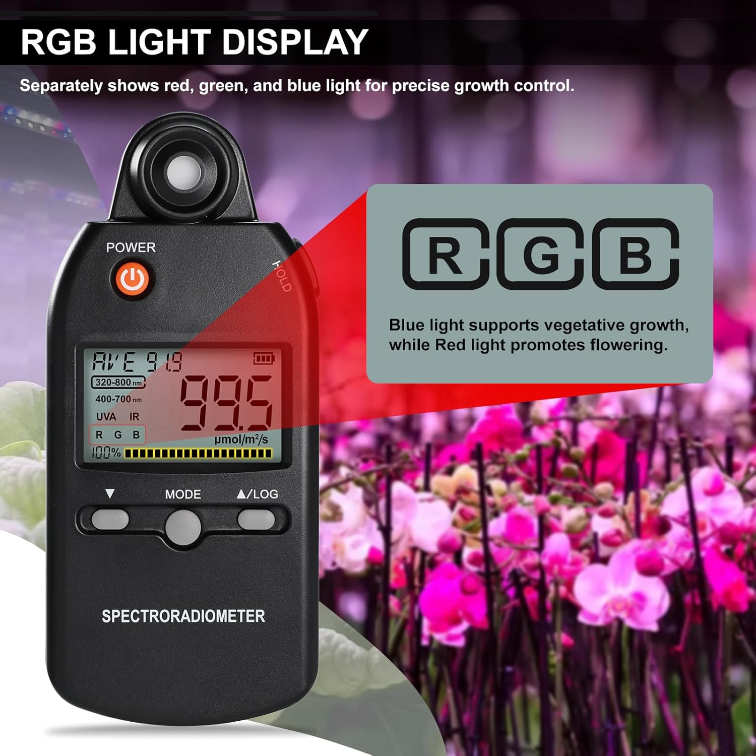 PAR Meter 320-800 nm PPFD Meter Measures PPFD, UVA, and IR Light Intensity, PAR Meter for LED Grow Lights, Quantum PAR Meter Features Data Storage, Hold/MAX/MIN/AVG, Wavelength Switching Modes