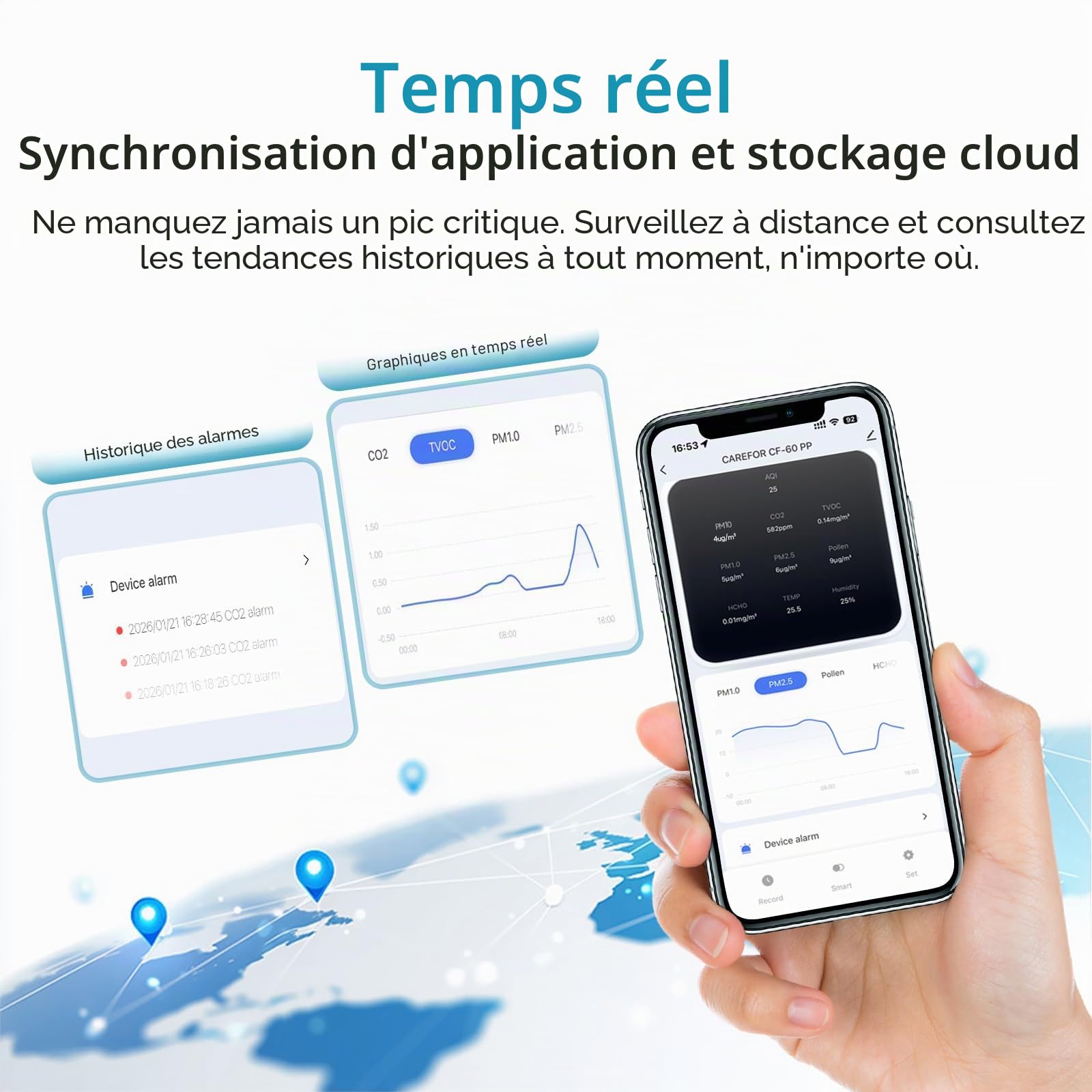 Upgraded CF‑60 PP SMART Moniteur professionnel de qualité de l'air, graphiques à l'écran sur 12 heures et rapport CSV pour la maison, le bureau, le laboratoire et la prévention des moisissures