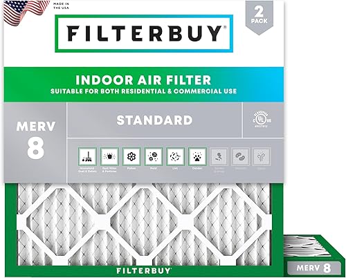 Filterbuy Filtro de aire MERV 8 de 19 x 19 x 1 pulgadas para defensa contra el polvo y las alergias (paquete de 2), filtros electrostáticos plisados