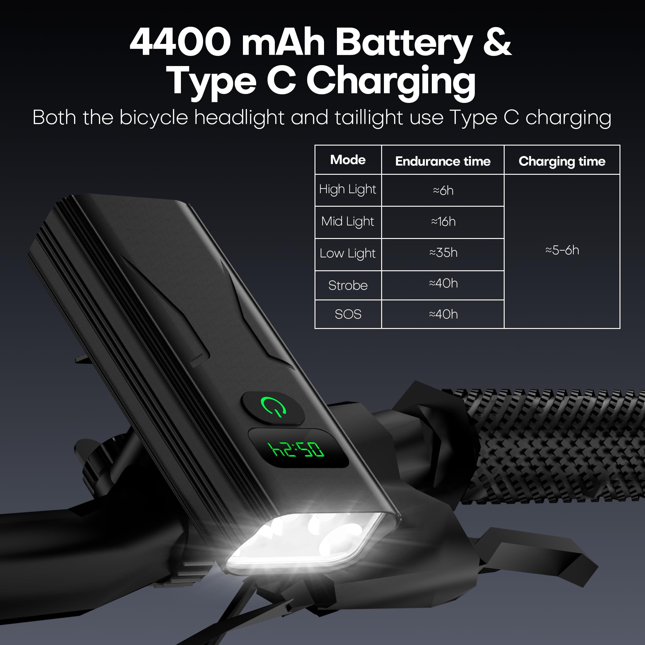 Roagoway Bike Lights for Night Riding, 6000 Lumens Bicycle Lights Front and Rear, IPX6 Waterproof, and All-Aluminum Construction. Suitable for Mountain, Country Roads, and City Riding