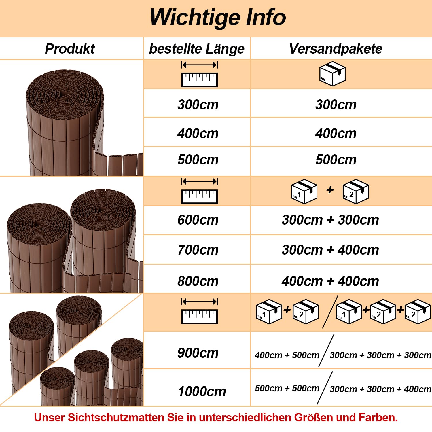Gimisgu Canniccio PVC Recinzione 90x500 cm, Protezione Standard da sguardi indiscreti con Struttura a W Rinforzata, Impermeabile, per Balcone, Protezione da Vento, Marrone
