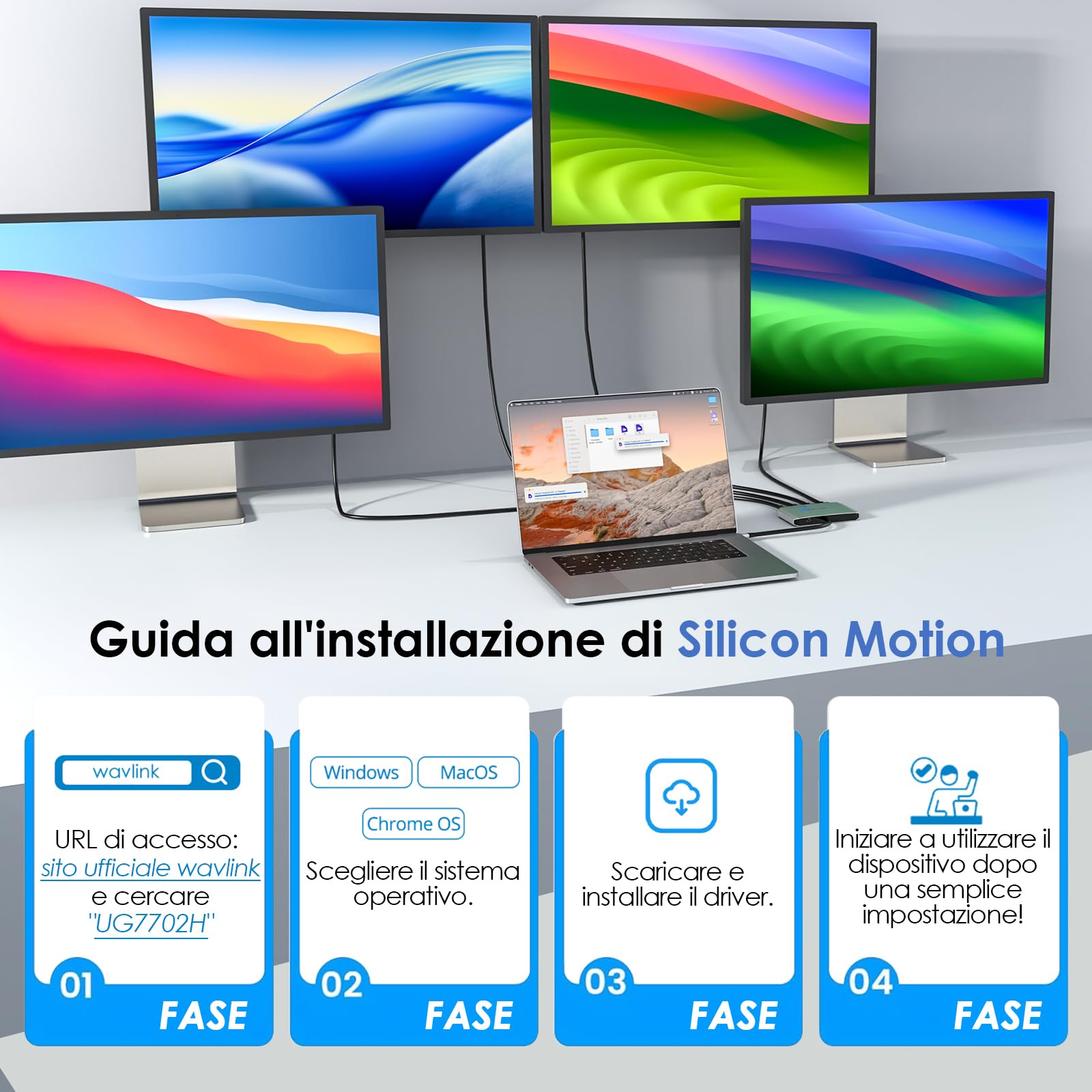WAVLINK Adattatore da USB C a HDMI, adattatore per quattro monitor per sistemi macOS M1/M2/M3/M4, ingresso PD da 140 W, 4 HDMI, uscita quadrupla 4K, driver SMI e host USB 3.2 richiesti