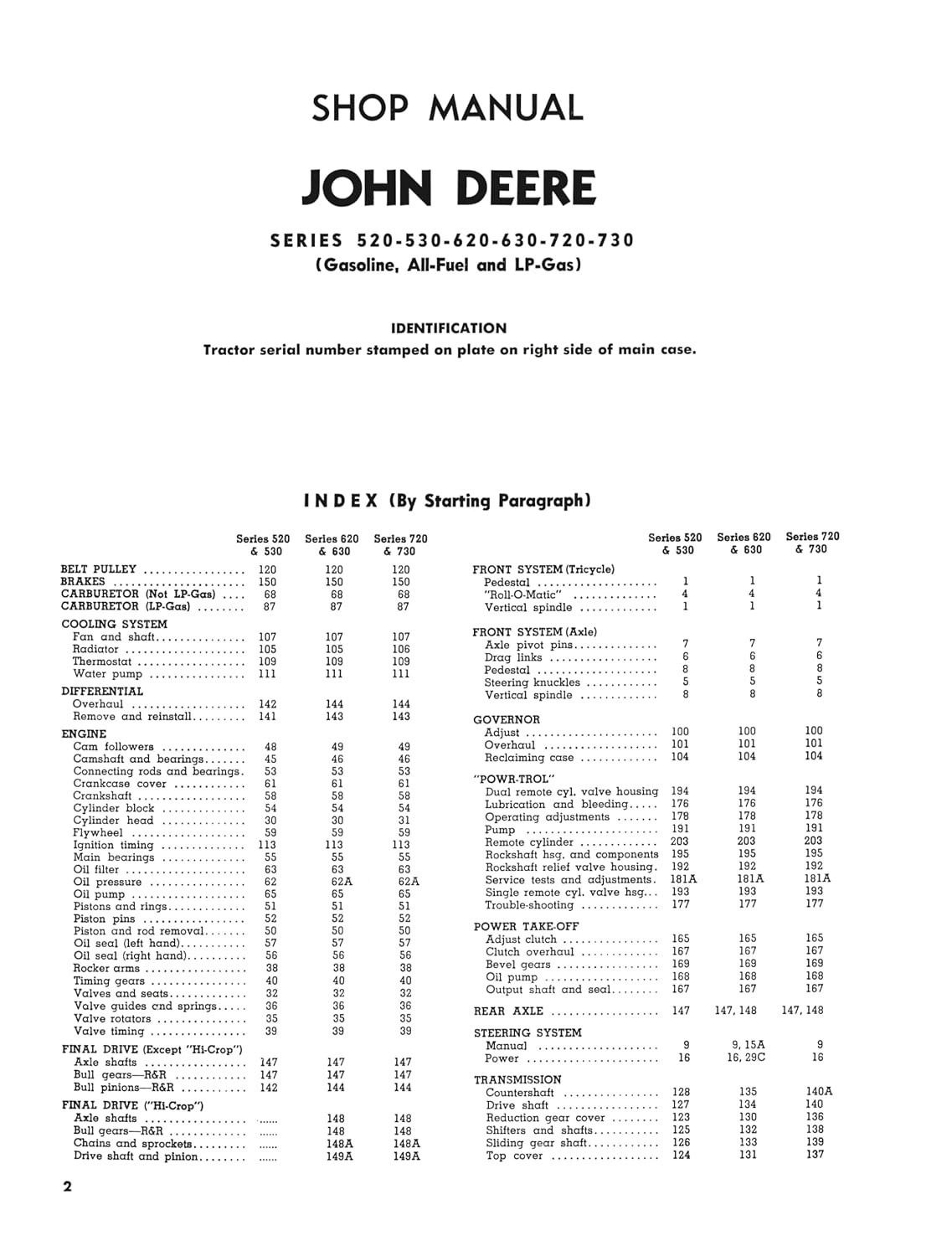 John Deere Shop Manual 520 530 620 630 720 +