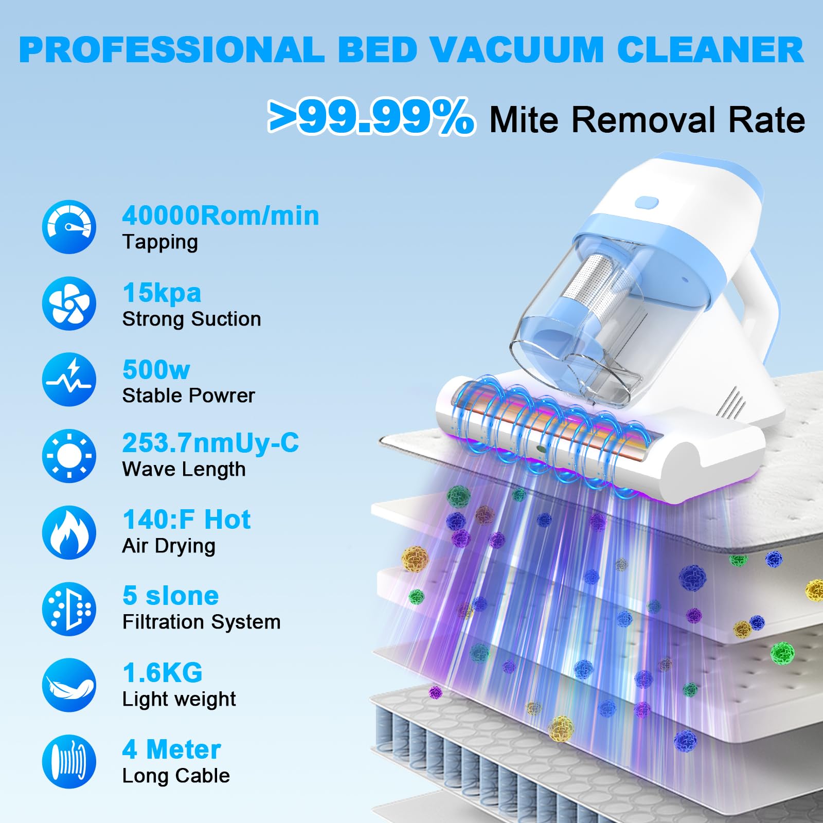 Aspiratore per materassi | Aspirapolvere acari con luce UV | 15 kPa rullo | HEPA H13 | Ultrasuoni e aria calda 55 °C | Motore da 500 W rimuove il 99,9% acari della polvere allergeni