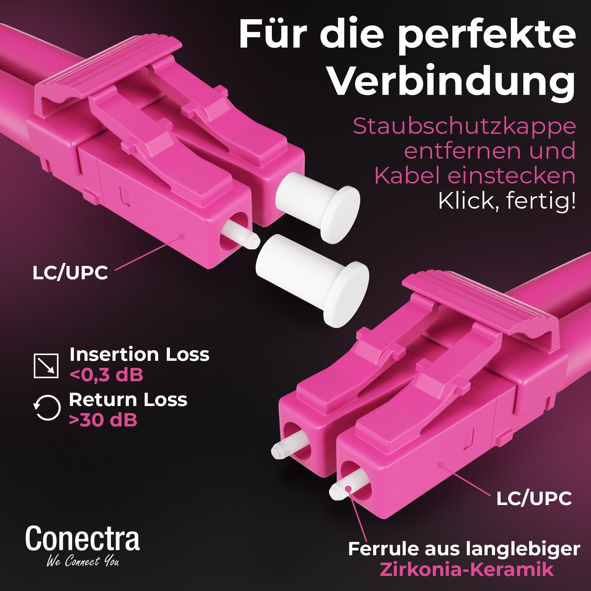 Câble de fibre optique OM4 de 30 m - Duplex - LC/UPC vers LC/UPC - Couleur magenta - Idéal pour les réseaux d'entreprise - Rallonge de fibre optique (longueur 20 m)