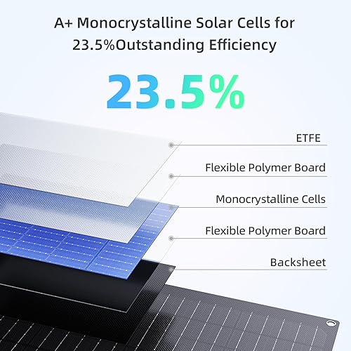 Miniatura 2 de Cargador de batería solar de 40 W y 12 V, 2 unidades de mantenimiento de batería solar de 20 W con controlador de carga inteligente integrado,