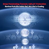 Vista 3 de BlackBoost Pro - Restaurador de plástico crema para salpicadero interior de automóvil, borde exterior, parachoques y más en plástico, goma, vinilo