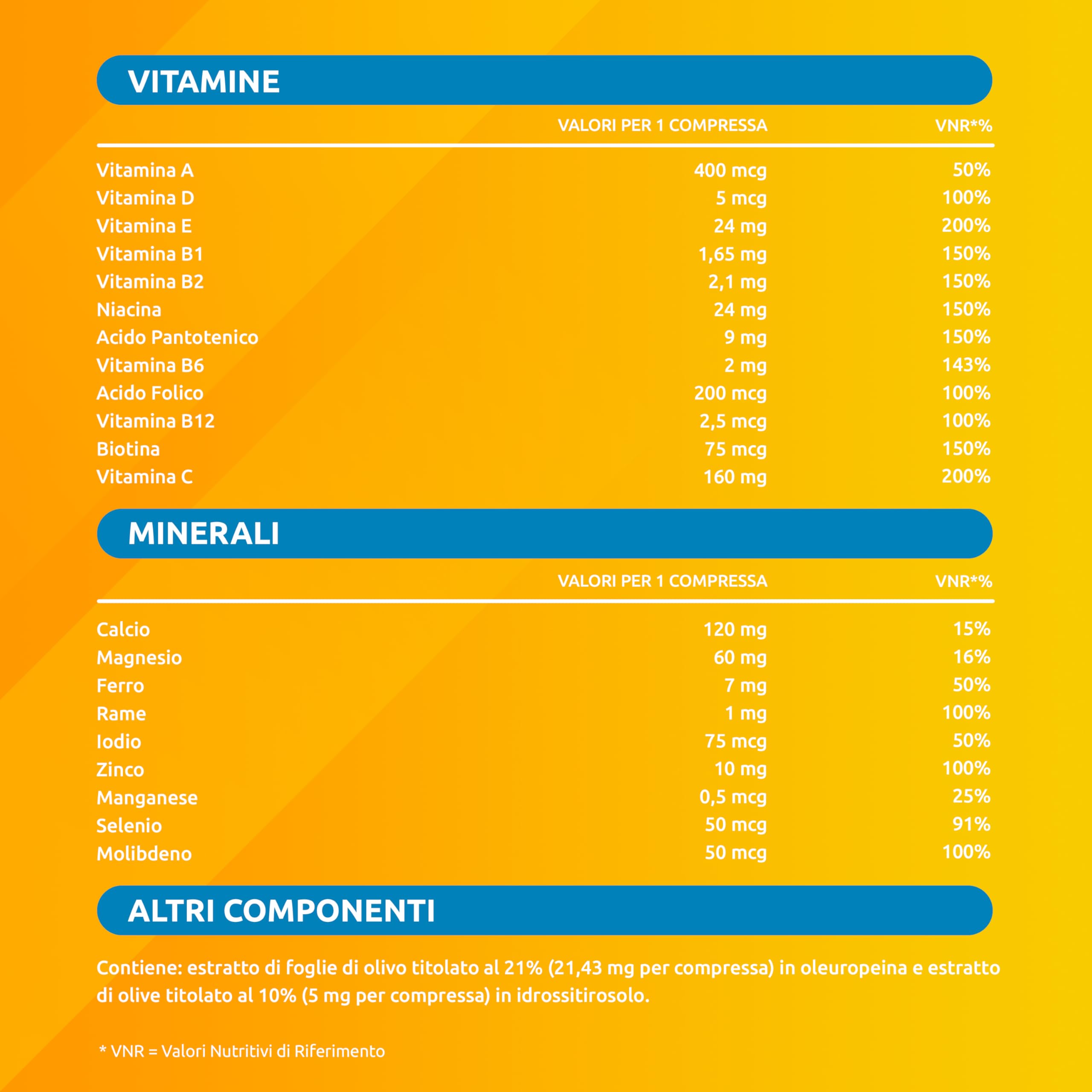 Supradyn Ricarica 50+ Integratore Multivitaminico Completo Vitamine E Minerali Con Vitamina B12, C, D, Zinco Per Stanchezza Fisica E Concentrazione Dai 50 Anni Uomo E Donna, 30 Compresse Effervescenti