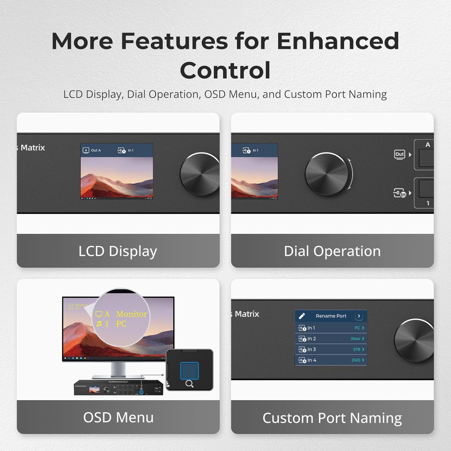 Four panels showing enhanced control features: LCD Display showing a preview, Dial Operation for menu navigation, OSD Menu for settings, and Custom Port Naming with examples like PC, Xbox, STB, and DVD.