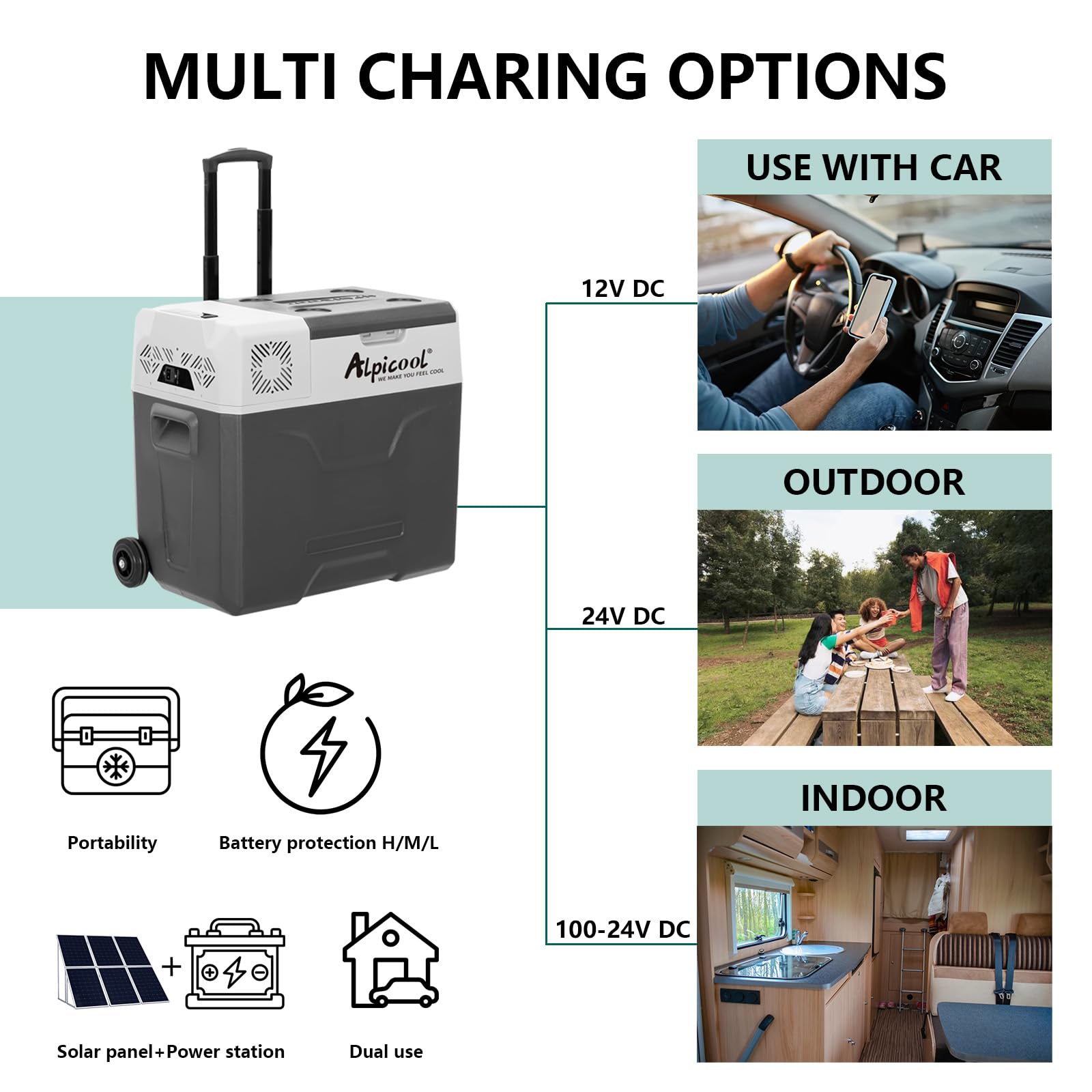 Alpicool CX50 Portable Refrigerator 50Quart(47.3 Liter) with