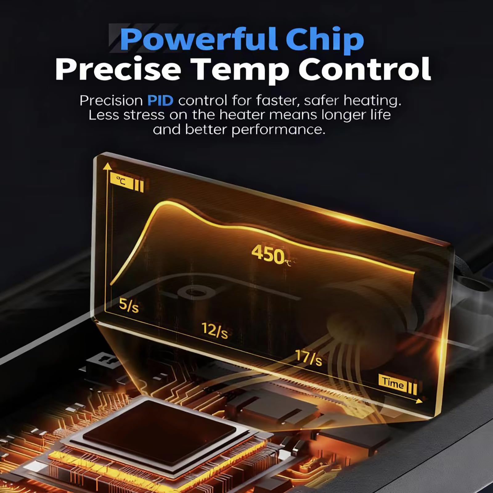 Generico Mini Pistola Ad Aria Calda 550w, Preciso Controllo Temperatura Pid