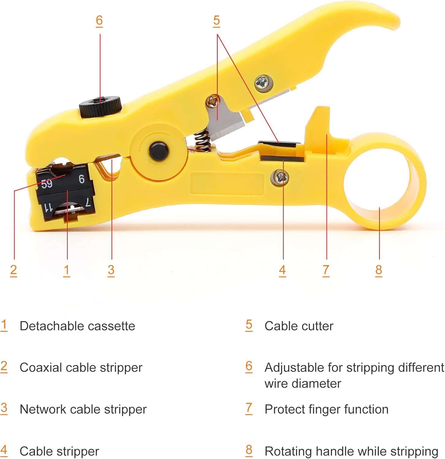 Knoweasy Coaxial Compression Tool Kit: Professional F-Type Crimper for RG6, RG59, RG11 Cables - Includes Coaxial Cable Stripper and 20 F Compression Connectors
