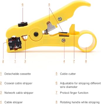 Knoweasy Coax Compression Tool Kit for RG6, RG59 and RG11 Connectors