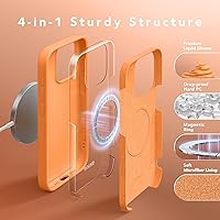 Vista 1331 de GONEZ Funda de silicona para iPhone 15 Pro Max, compatible con Magsafe, protector de cámara + protector de pantalla, forro de microfibra suave Negro