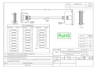 Scsi II Cable, Hpdb50 (Half Pitch DB50) Male to Centronics 50 (Cn50) Male, 25 Twisted Pairs, 6 Foot