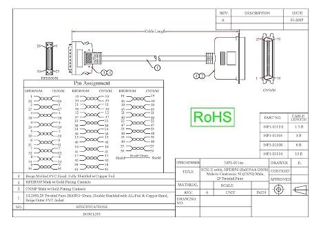 Scsi II Cable, Hpdb50 (Half Pitch DB50) Male to Centronics 50 (Cn50) Male, 25 Twisted Pairs, 6 Foot
