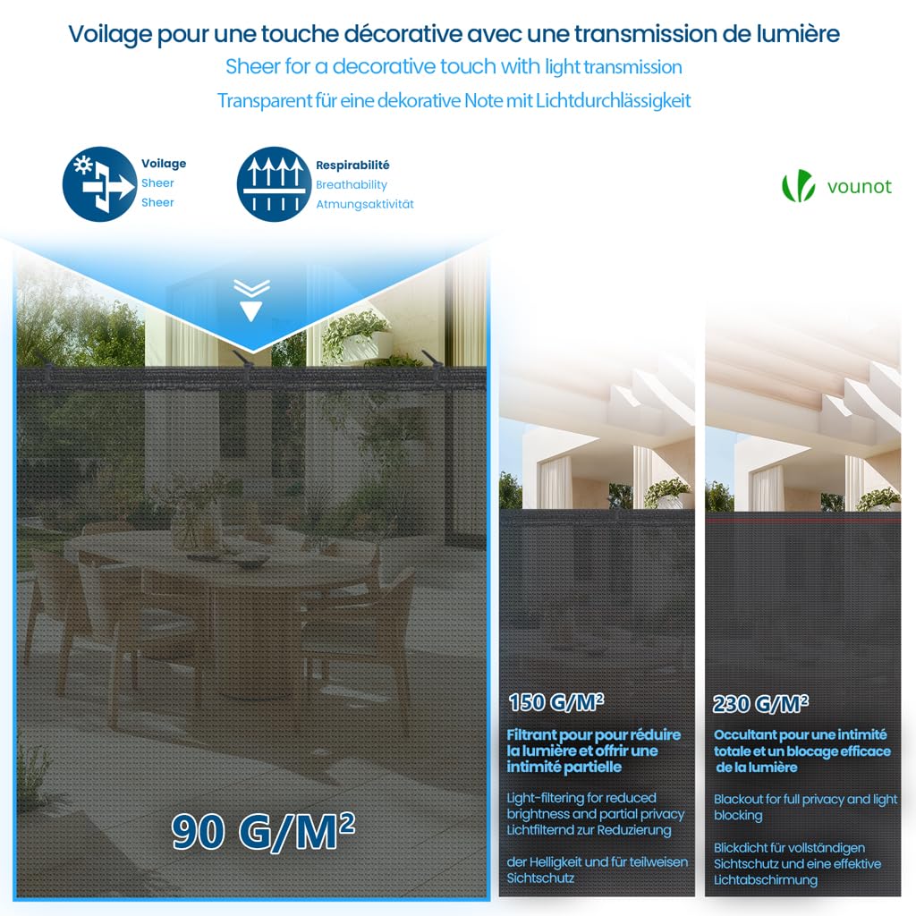 VOUNOT® Malla Sombreo y Ocultación 1.5×10m, Valla Privacidad HDPE Protección UV, Red de Sombra con Clips y Bridas, para Jardín, Huerto, Balcón, Antracita - 5