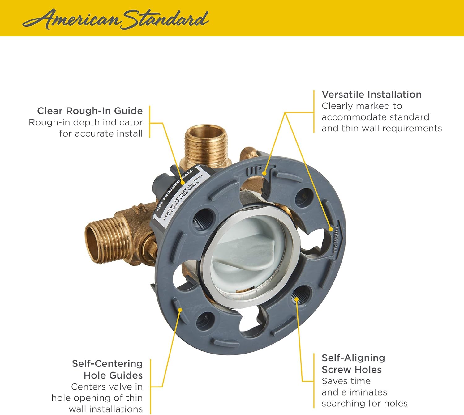 Labeled features of American Standard RU101SS valve including rough-in guide, versatile installation, self-centering hole guides, and self-aligning screw holes.