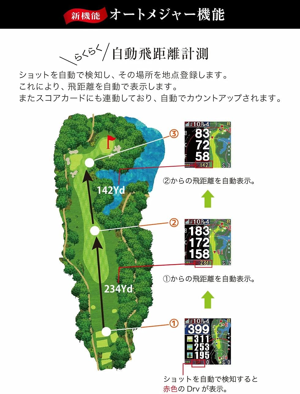 保証 Shot Navi ショットナビhug Beyond Lite ハグビヨンドライト Gpsナビウォッチ 日本製 Ipx8 3atm カラー液晶 腕時計型防水機能 国内外ゴルフ場対応 スコアカウンター 簡単操作 ゴルフナビ Fucoa Cl