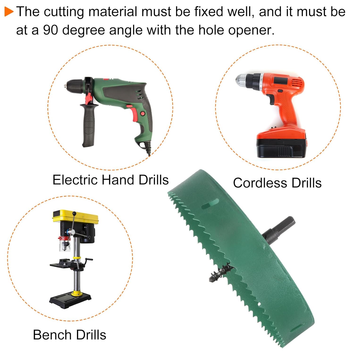 HARFINGTON Bi-Metal Hole Saw 175mm (6-13/16") M42 HSS (High Speed Steel) Hole Saw Drill Bit Cutter for Wood Plastic Metal Sheet Plasterboard