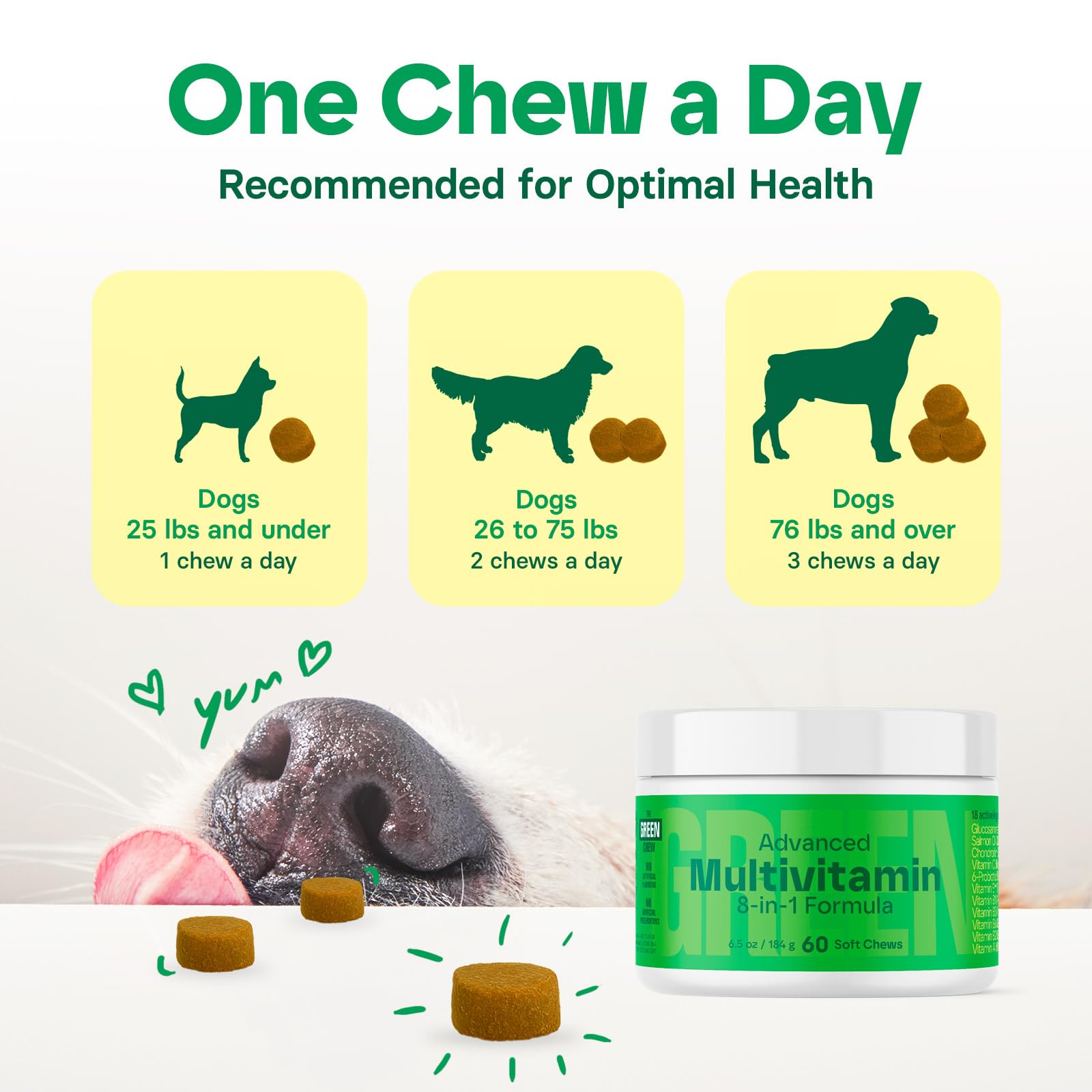 8-in-1 Advanced Multivitamin for Dogs - Chicken Soft Chews - 60 Count — Amazon image 5