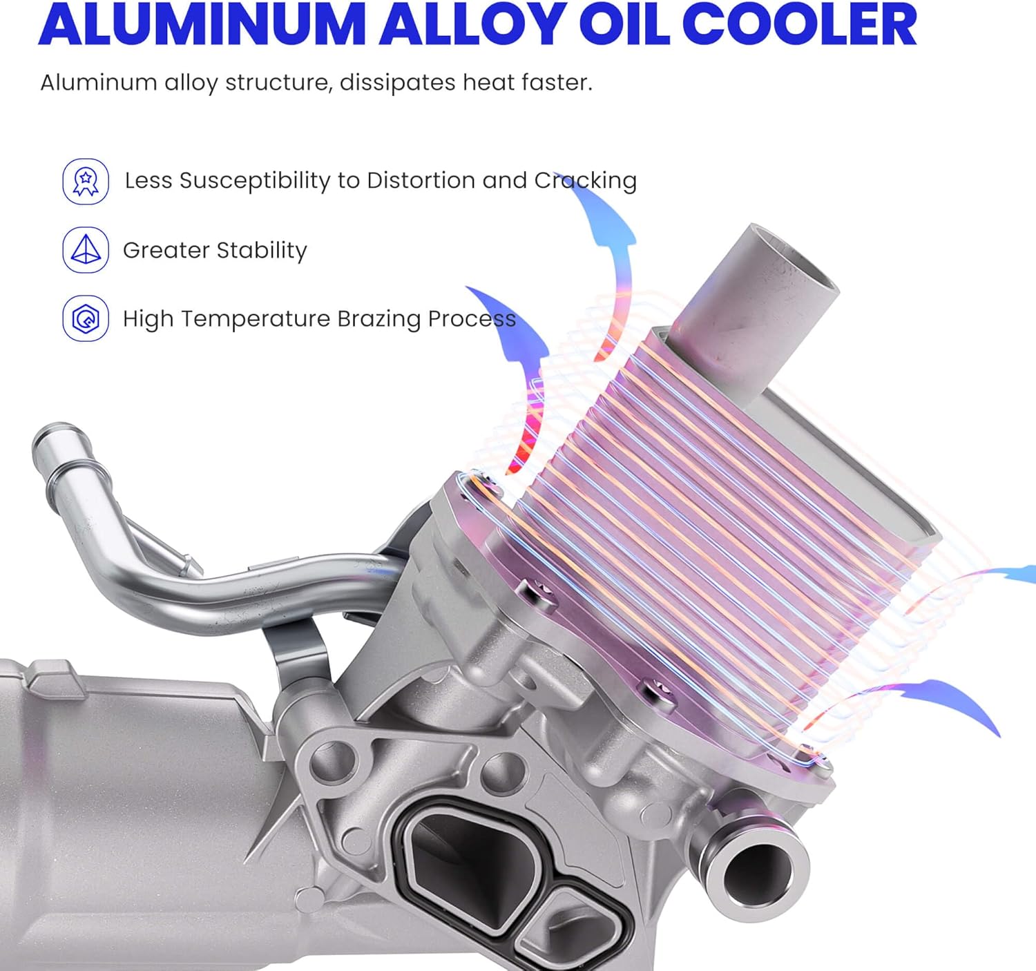 Engine Oil Cooler and Oil Filter Housing Assembly with Gaskets Fit for Chevy Buick 1.4L, Cruze 2011-2015, Cruze Limited 2016, Sonic 2012-2020, Trax 2015-2021, Encore 2013-2021, 918-428 88179-91400