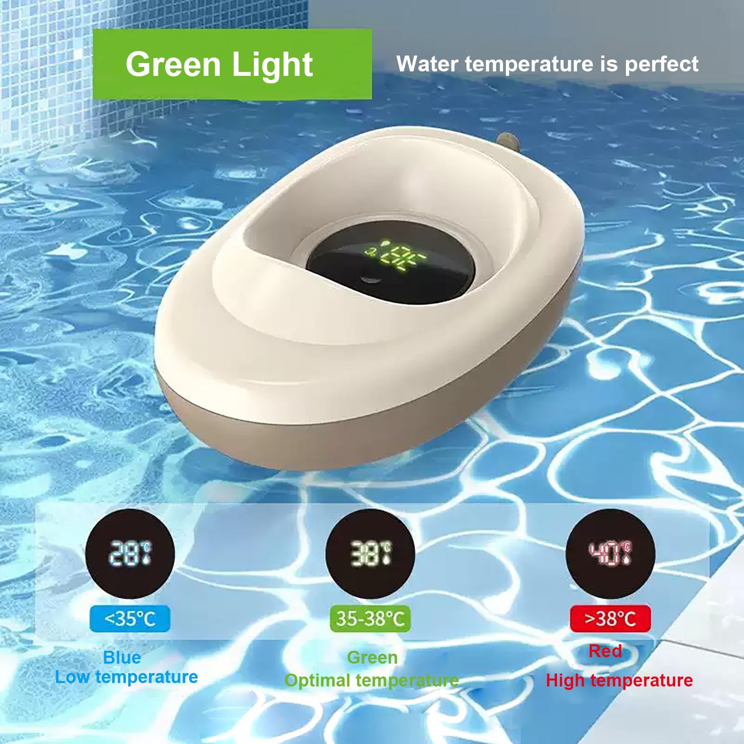 INRIGOROUS Floating Boat Bath Thermometer for Babies & Kids, LCD Digital Display, Easy to Read Water Temperature - Image 3