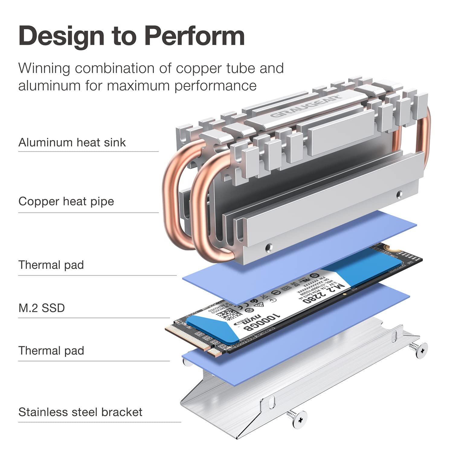 GRAUGEAR M.2 2280 NVMe SATA SSD radiator, bezpośredni dotyk Heatpipe, podwójne miedziane rury cieplne, konstrukcja płyty ze stopu aluminium, 2 podkładki przewodności cieplnej w zestawie, wysokość 3,4