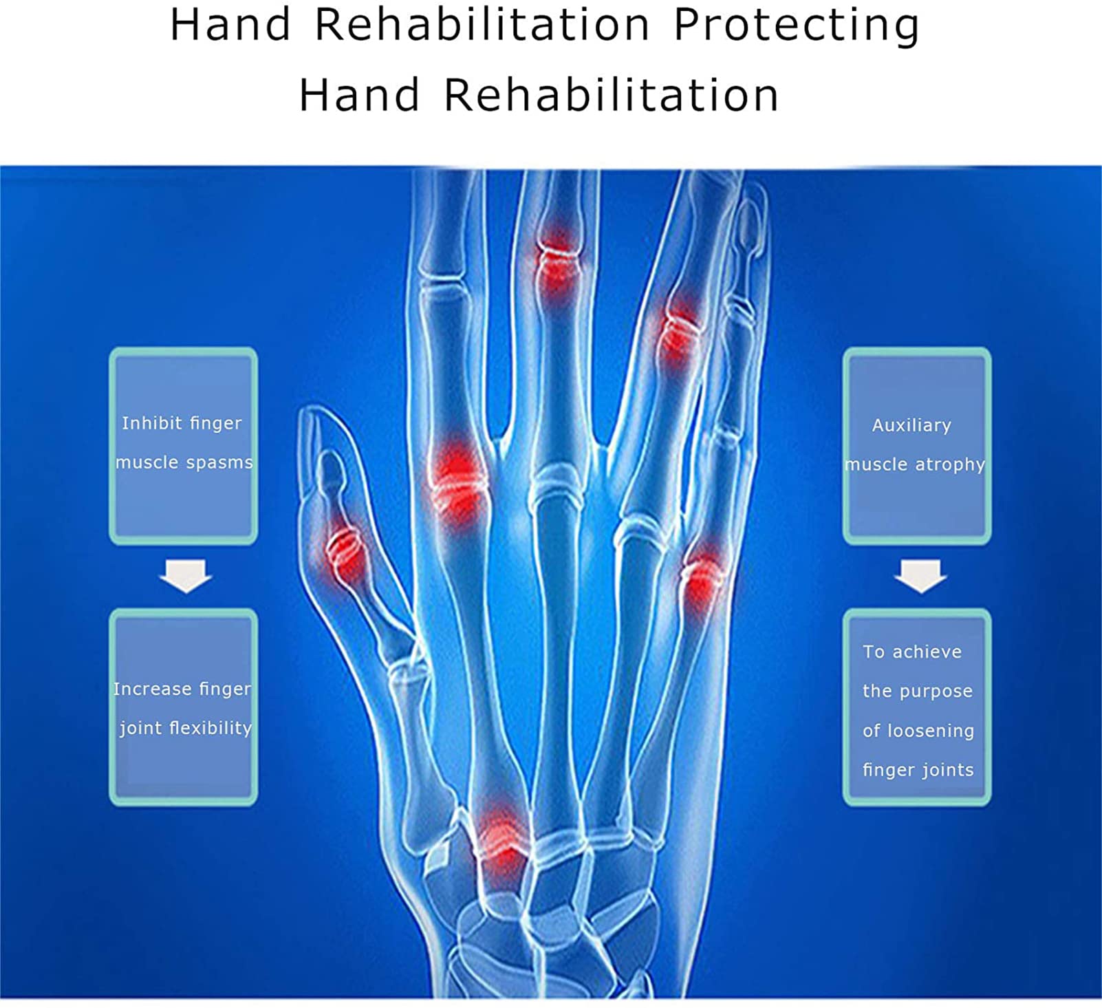 RSGK Guantes De Entrenamiento De Dedos Neumáticos, Corrección De Dedos para Pacientes con Hemiplejía De Accidente Cerebrovascular, Protector De Protección De Abrazadera para Enderezar Los Dedos