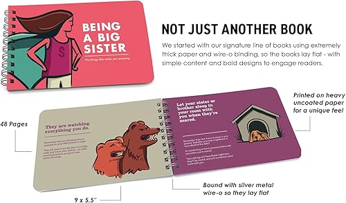 Miniatura 2 de Papersalt Ser una hermana mayor - Guía y consejos para nuevas hermanas grandes