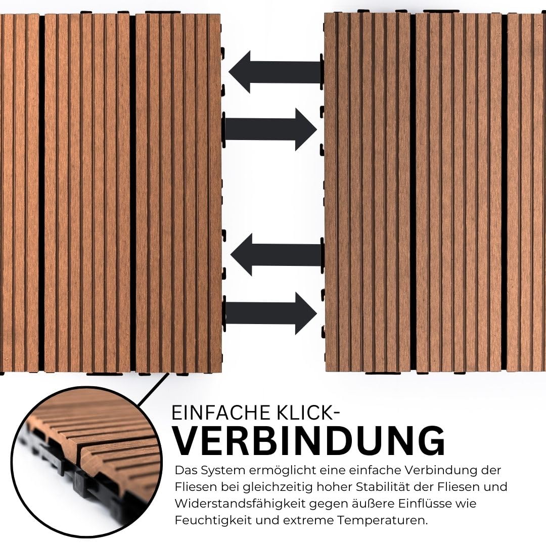 Mega Holz WPC Terrassenfliesen Braun - Bodenfliesen mit Klicksystem für Balkon, Wintergarten und Terrasse - Wetterfester Bodenbelag als 30x30 cm große Fliesen - Wetterfest (2m² - 22 Fliesen)