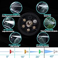 Vista 2 de Lavadora a presión inalámbrica, Max 8