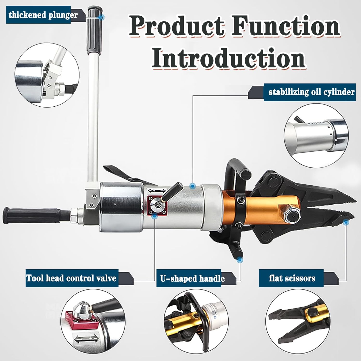 18T Hydraulic Flange Spreader, 360° Rotatable Hydraulic Spreader Stretching Pliers, Portable Hydraulic Expanding Pliers for Shipbuilding, Fire Fighting, Industrial Equipment,Woodencasepack Wooden box